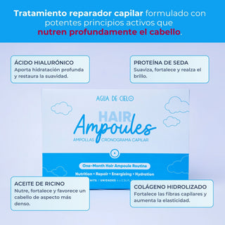 Ampollas Cronograma Capilar