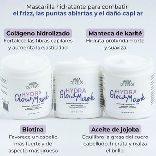 Mascarilla Hydra Glow
