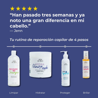Kit Recuperación